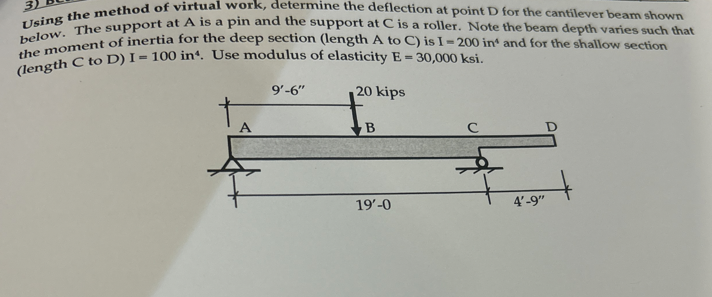 Using the method of virtual work, determine the