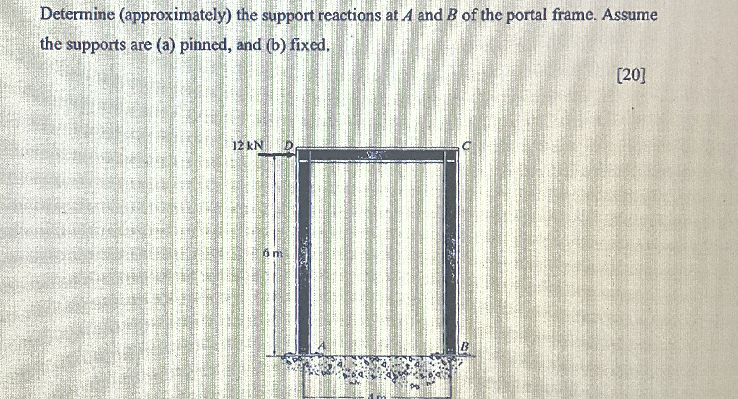 Determine ( approximately ) the support reactions