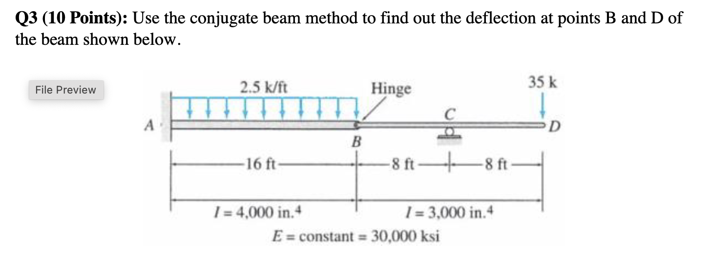 Use the conjugate beam method to find out the