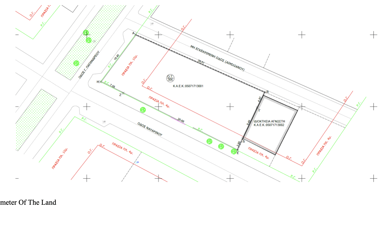 here is the project: you need to analyse the