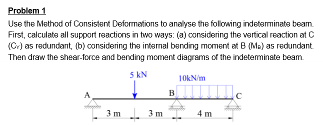 Problem 1 Use the Method of Consistent