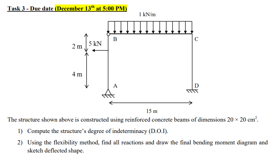 Using the flexibility method, find all reactions
