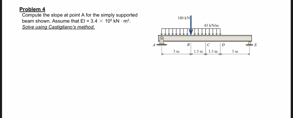 Problem 4 Compute the slope at point C for the