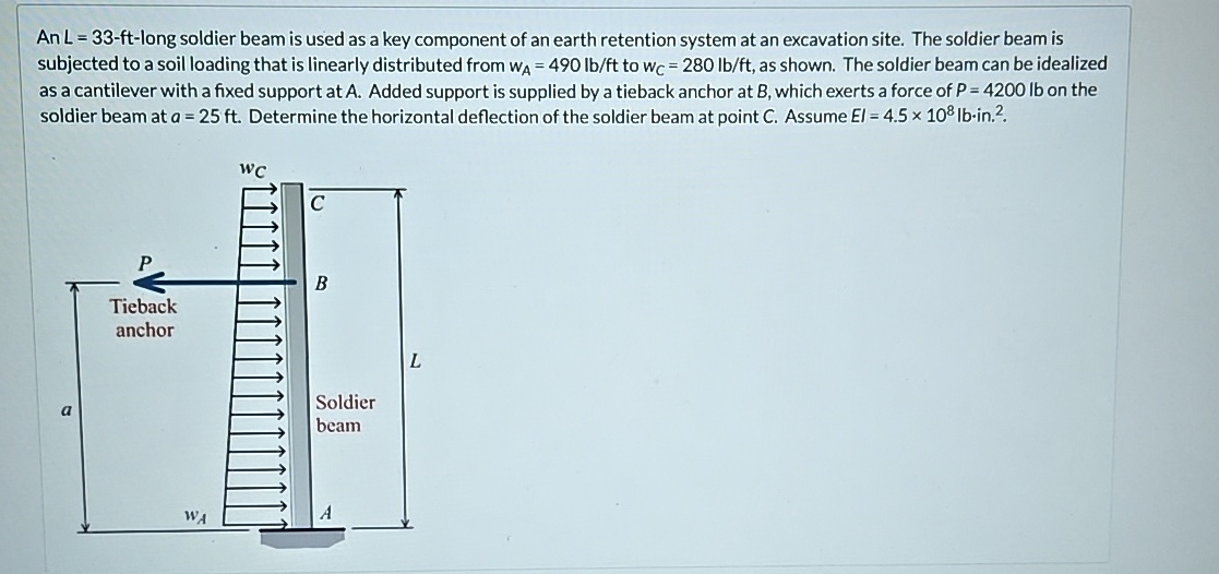 An L = 3 3 - ft - long soldier beam is used as a