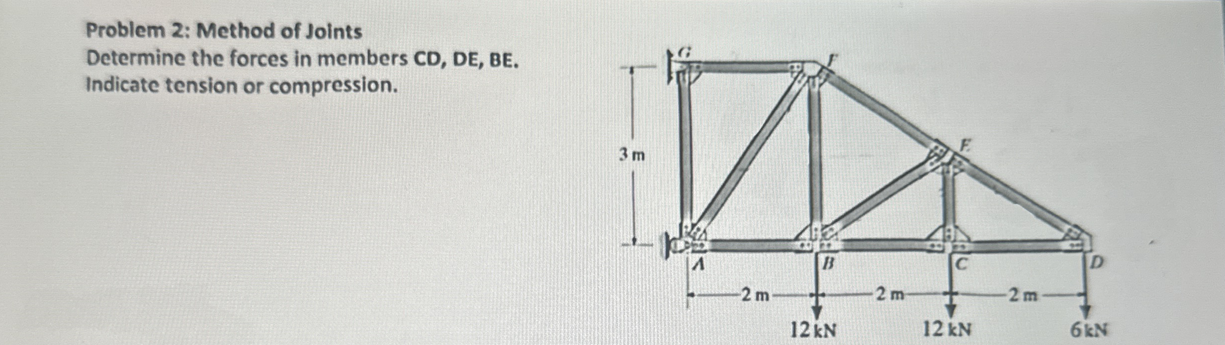Problem 2 : Method of Joints Determine the forces