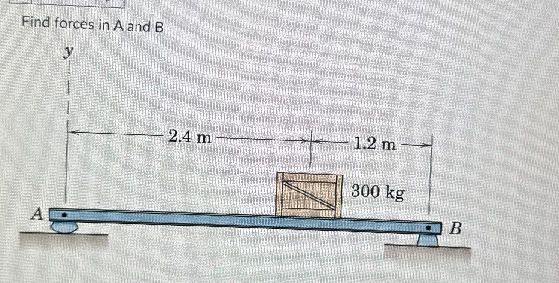 Find forces in A and B