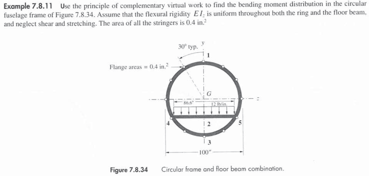 Example 7 . 8 . 1 1 Use the principle of