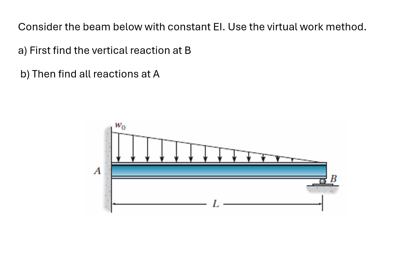 Consider the beam below with constant El . Use