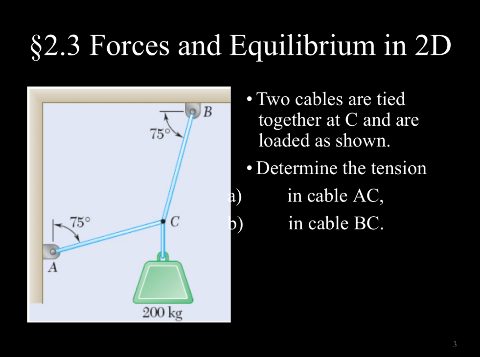 2 . 3 Forces and Equilibrium in 2 D Two cables