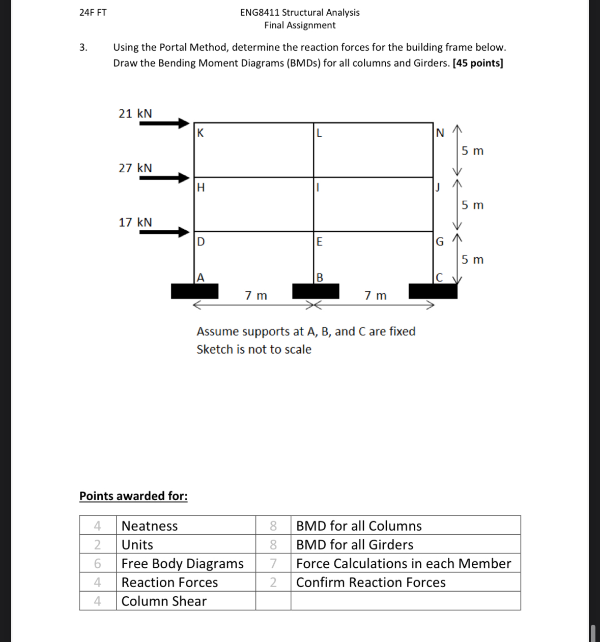 2 4 F FT ENG 8 4 1 1 Structural Analysis Final