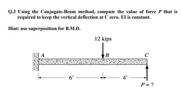 Q . 3 Using the Conjugate - Beam method, compute