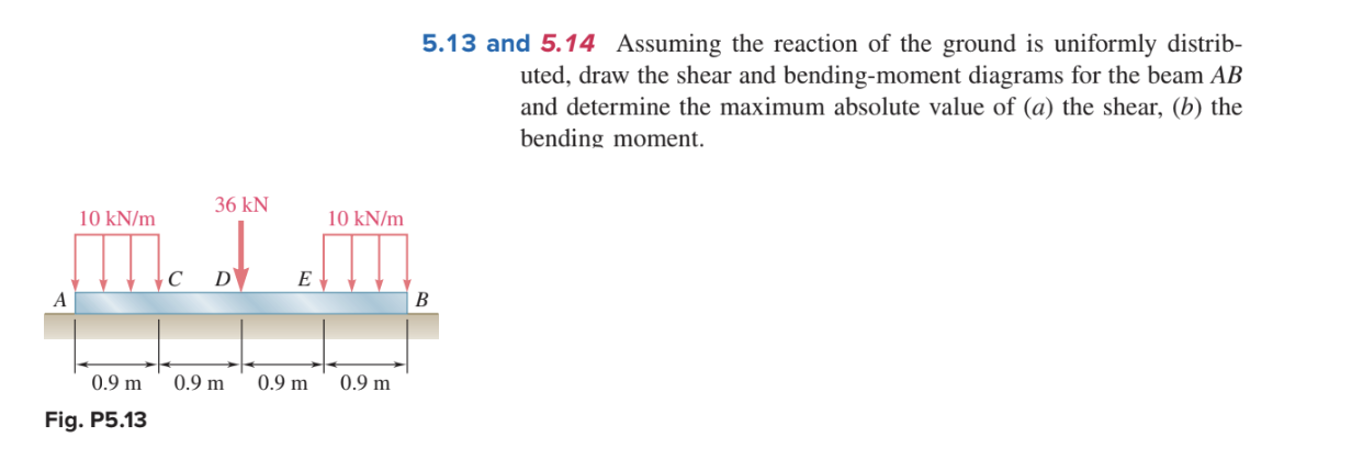 5 . 1 3 and 5 . 1 4 Assuming the reaction of the