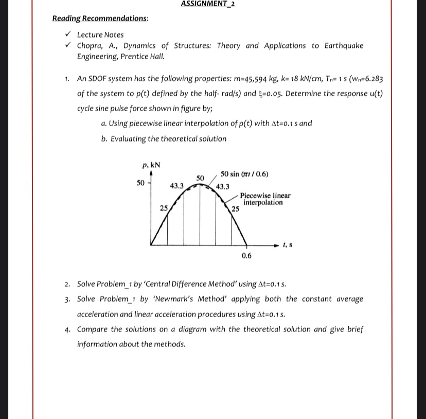 ASSIGNMENT _ 2 Reading Recommendations: Lecture