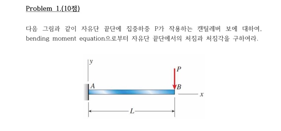 Problem 1 . ( 1 0 ) P , bending moment equation .