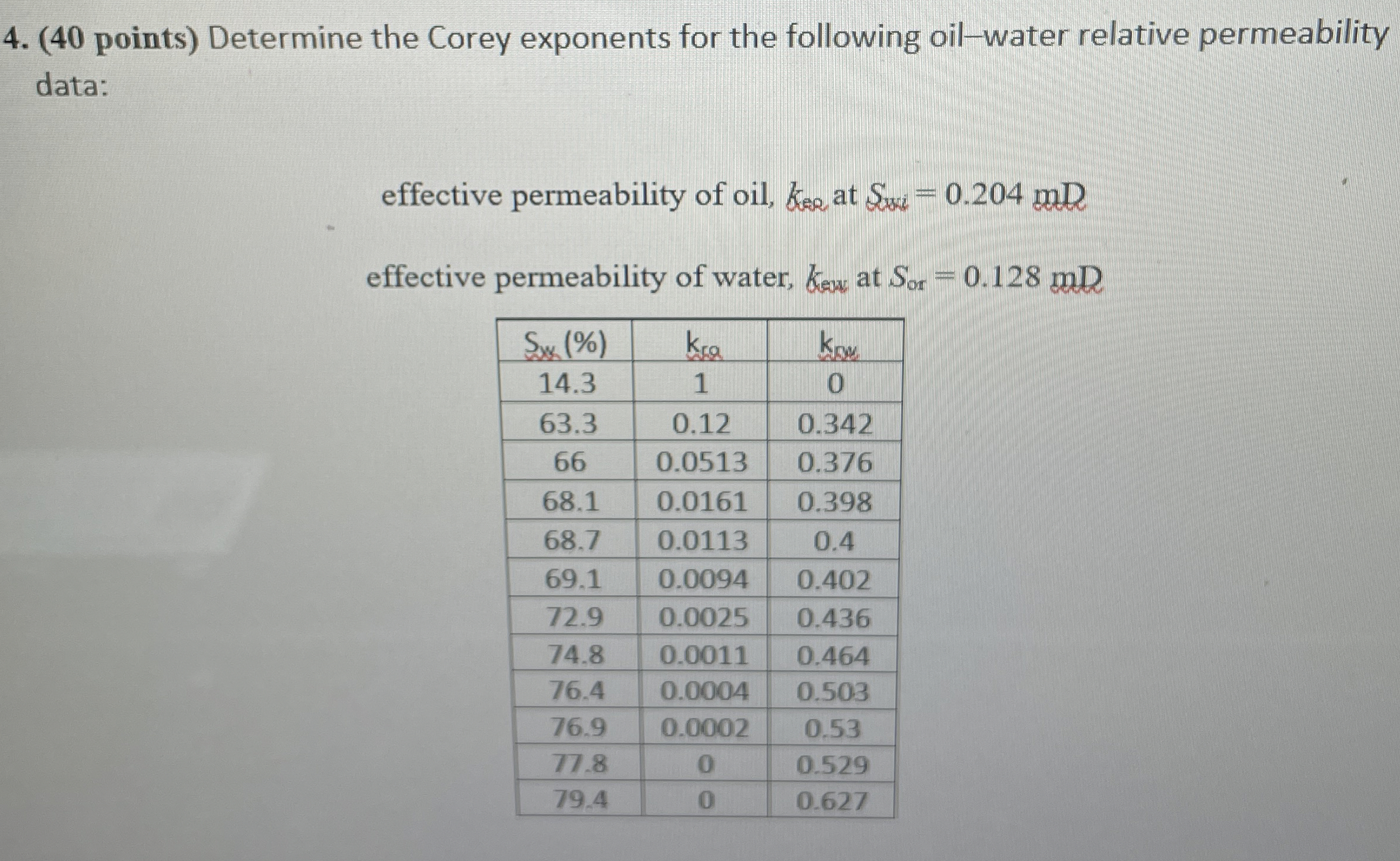 ( 4 0 points ) Determine the Corey exponents for