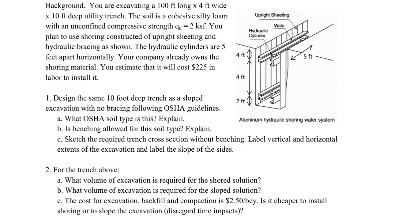 Background. You are excavating a 1 0 0 ft long x