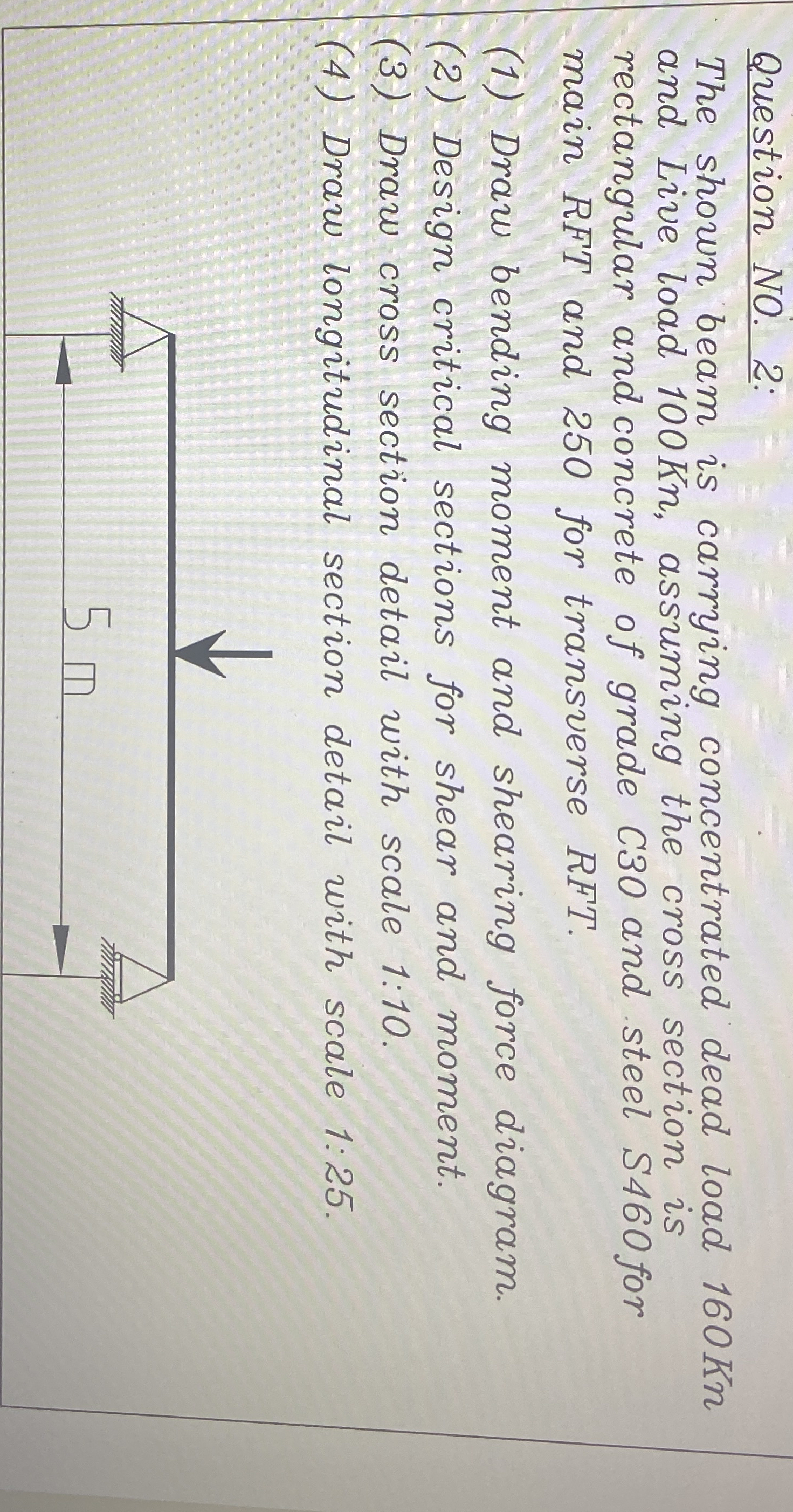 Question NO . 2 : The shown beam is carrying