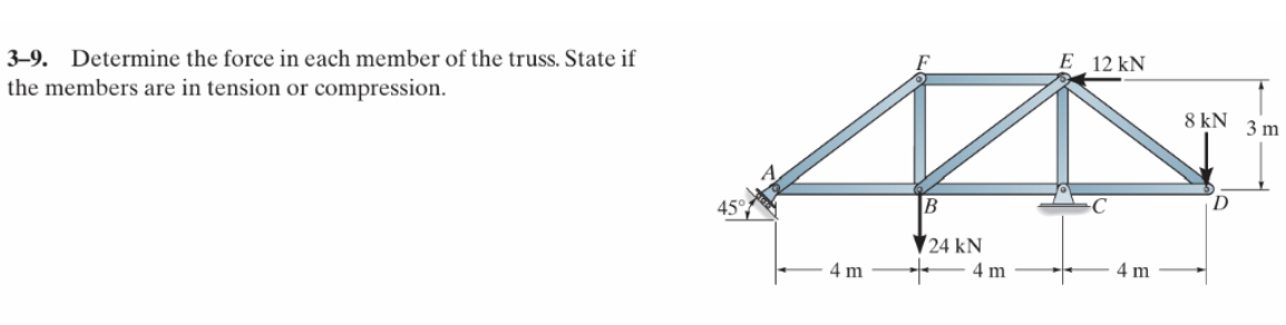 3 - 9 . Determine the force in each member of the