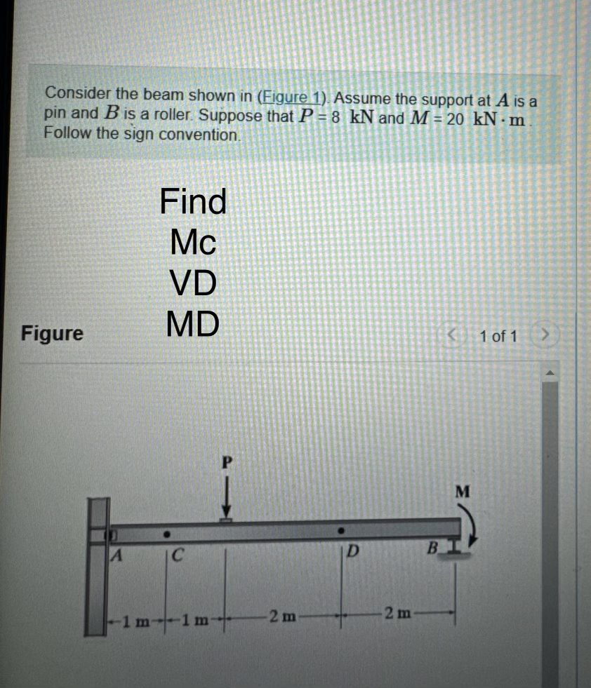 Consider the beam shown in ( Figure 1 ) . Assume