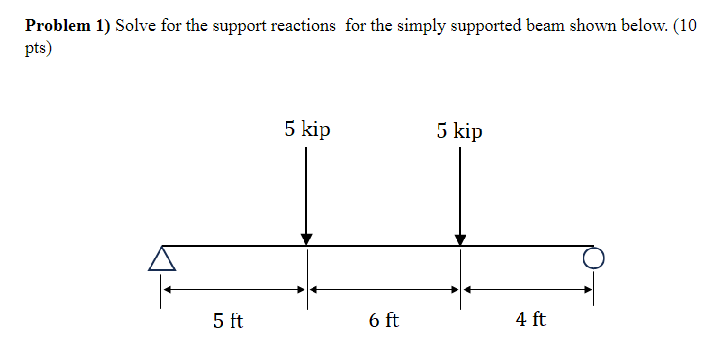 Problem 1 ) Solve for the support reactions for