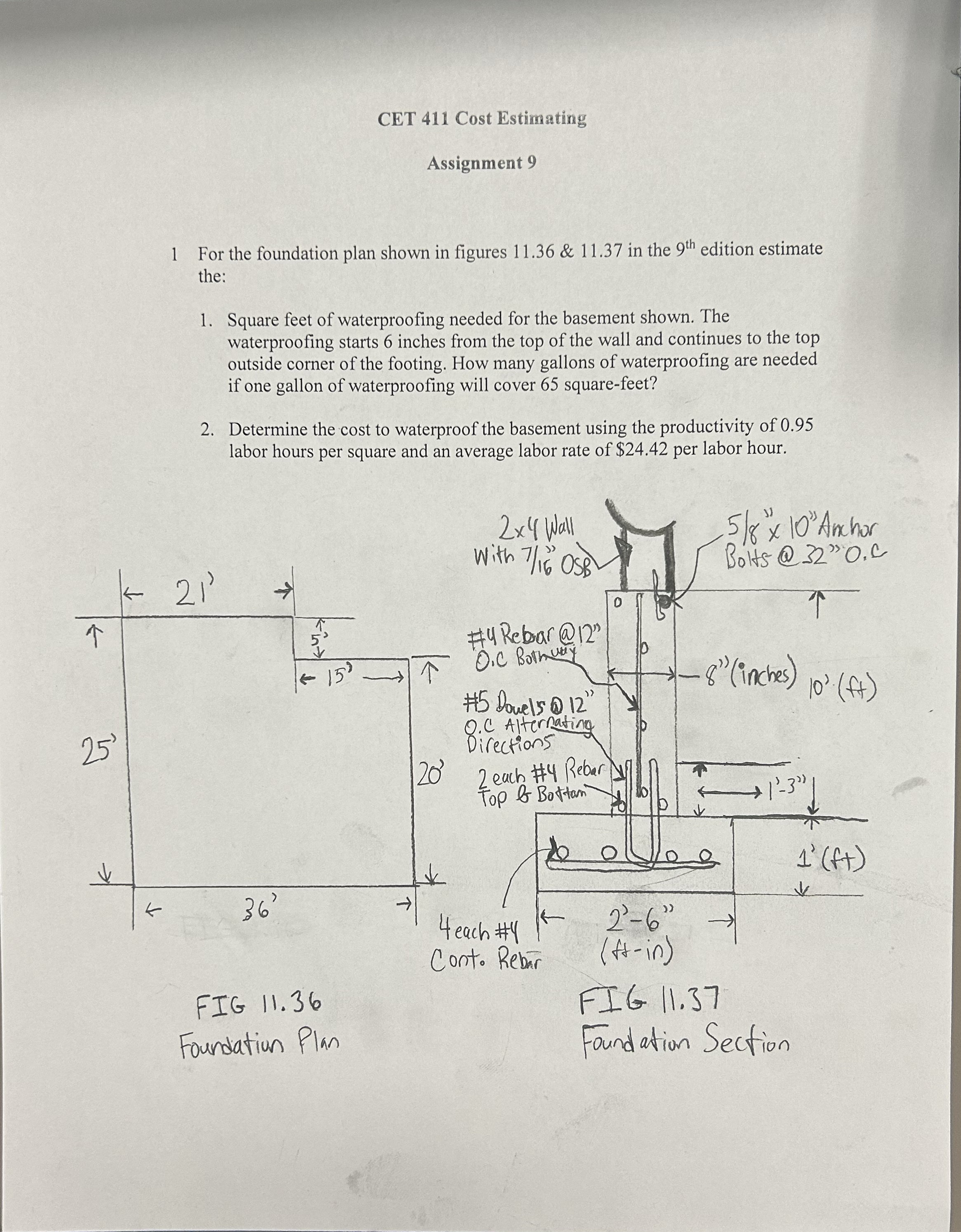 How to solve CET 4 1 1 Cost Estimating Assignment