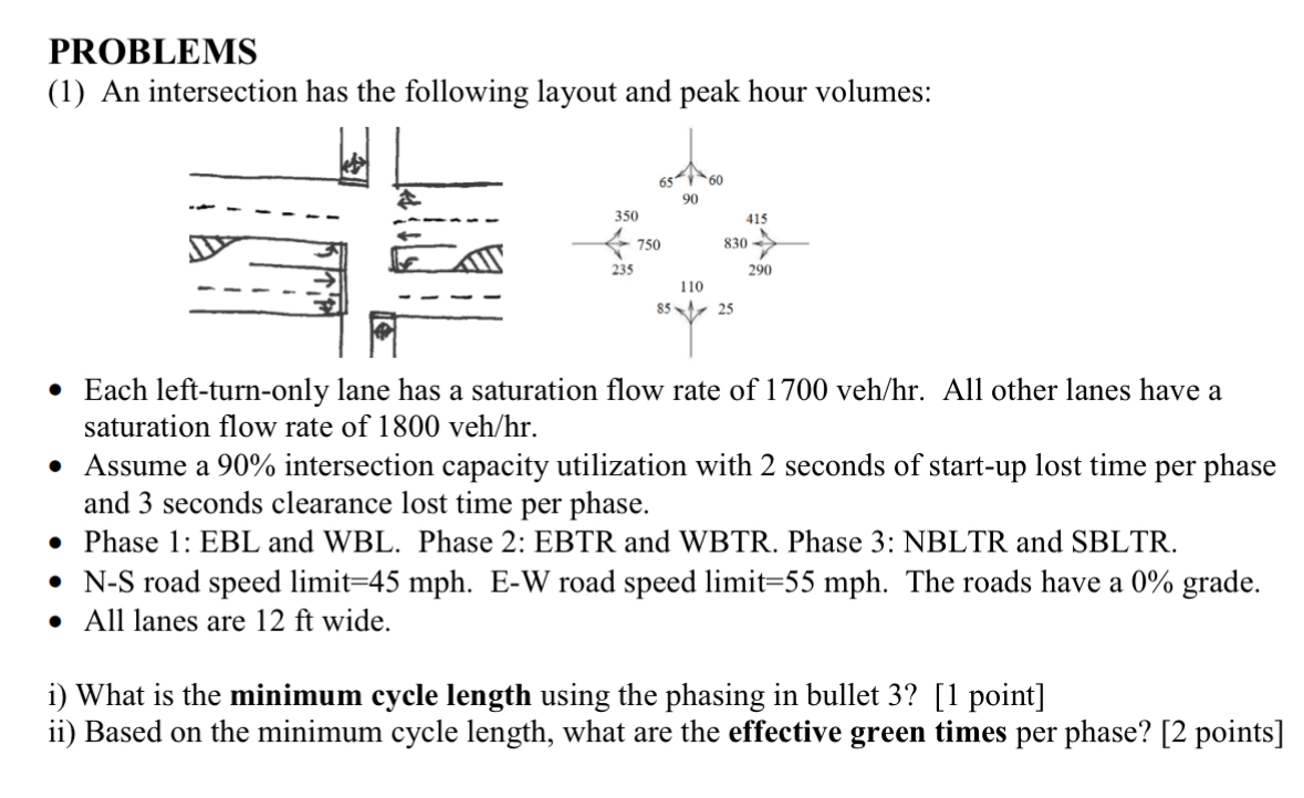PROBLEMS ( 1 ) An intersection has the following