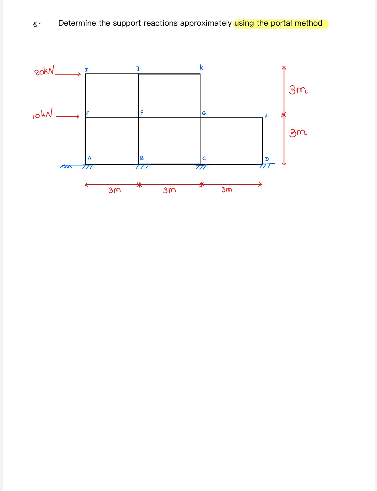 Determine the support reactions approximately