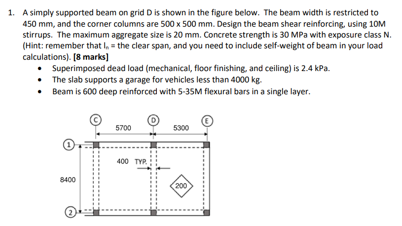 1 . A simply supported beam on grid \ ( D \ ) is