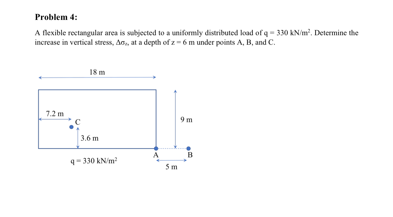 Problem 4 : A flexible rectangular area is