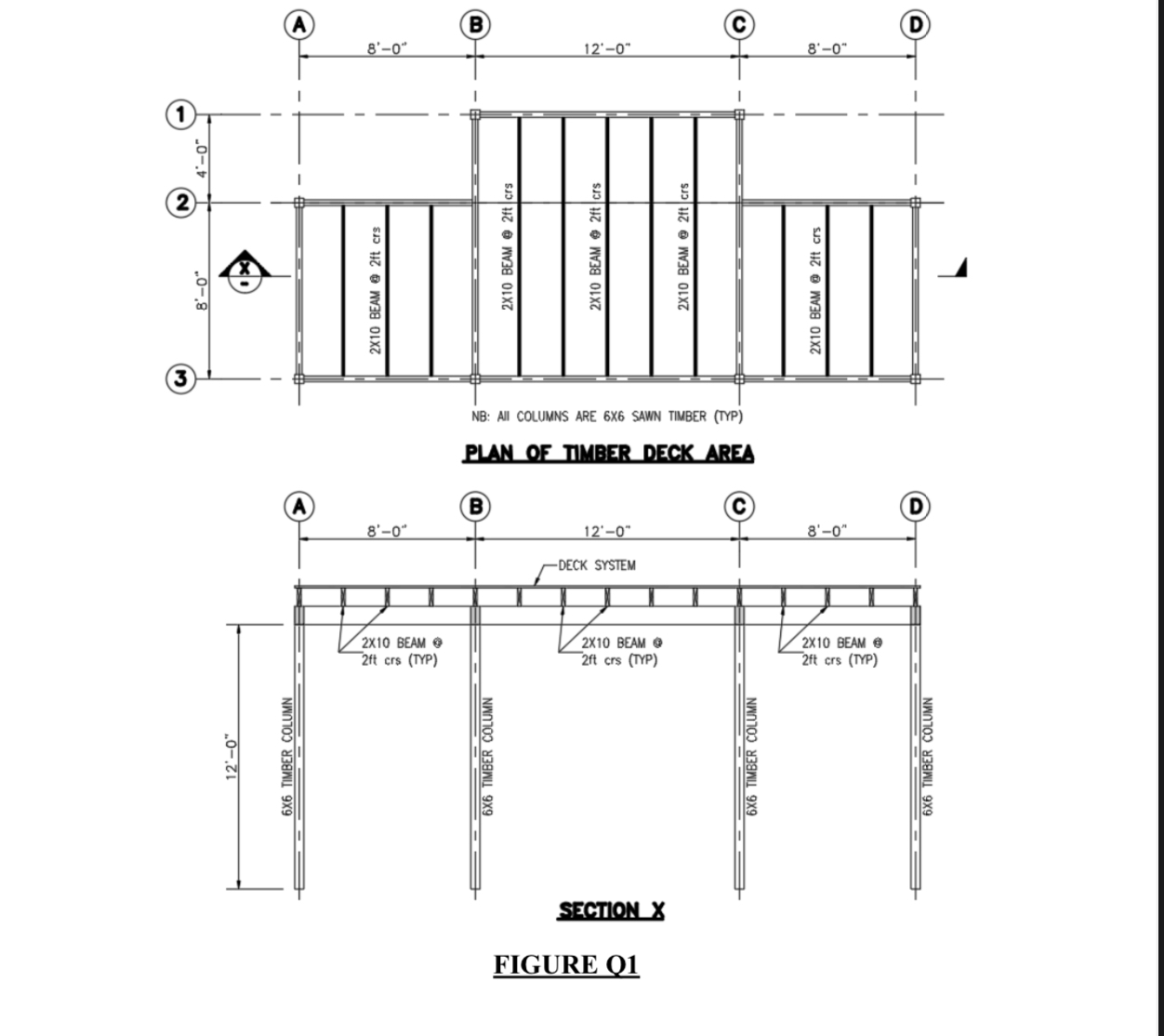 Q 2 Marks For the 6 6 sawn timber column on grid