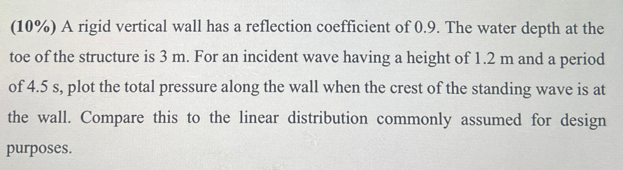 Solve by coastal engineering!!!!! A rigid