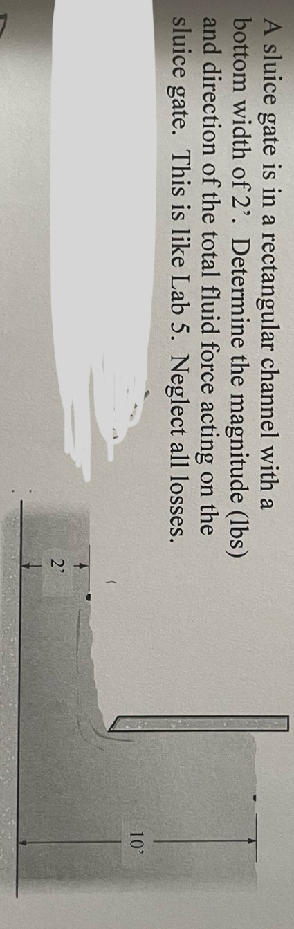 A sluice gate is in a rectangular channel with a