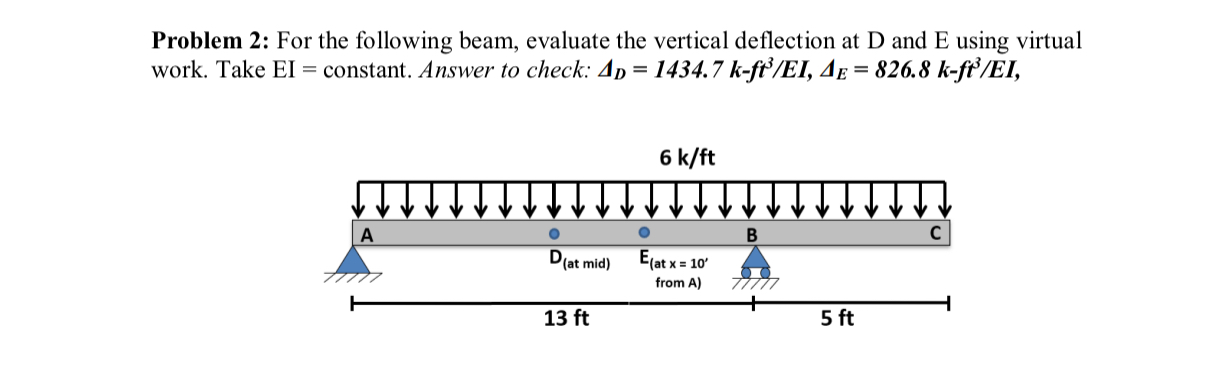 Problem 2 : For the following beam, evaluate the
