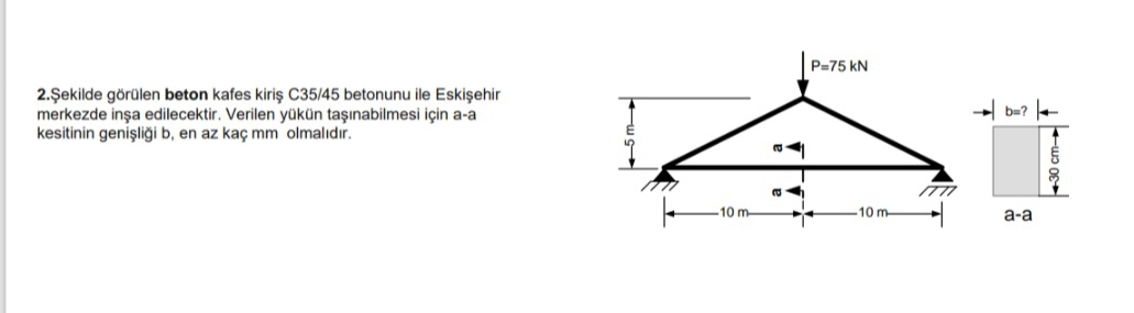 ekilde g r len beton kafes kiri C 3 5 / 4 5