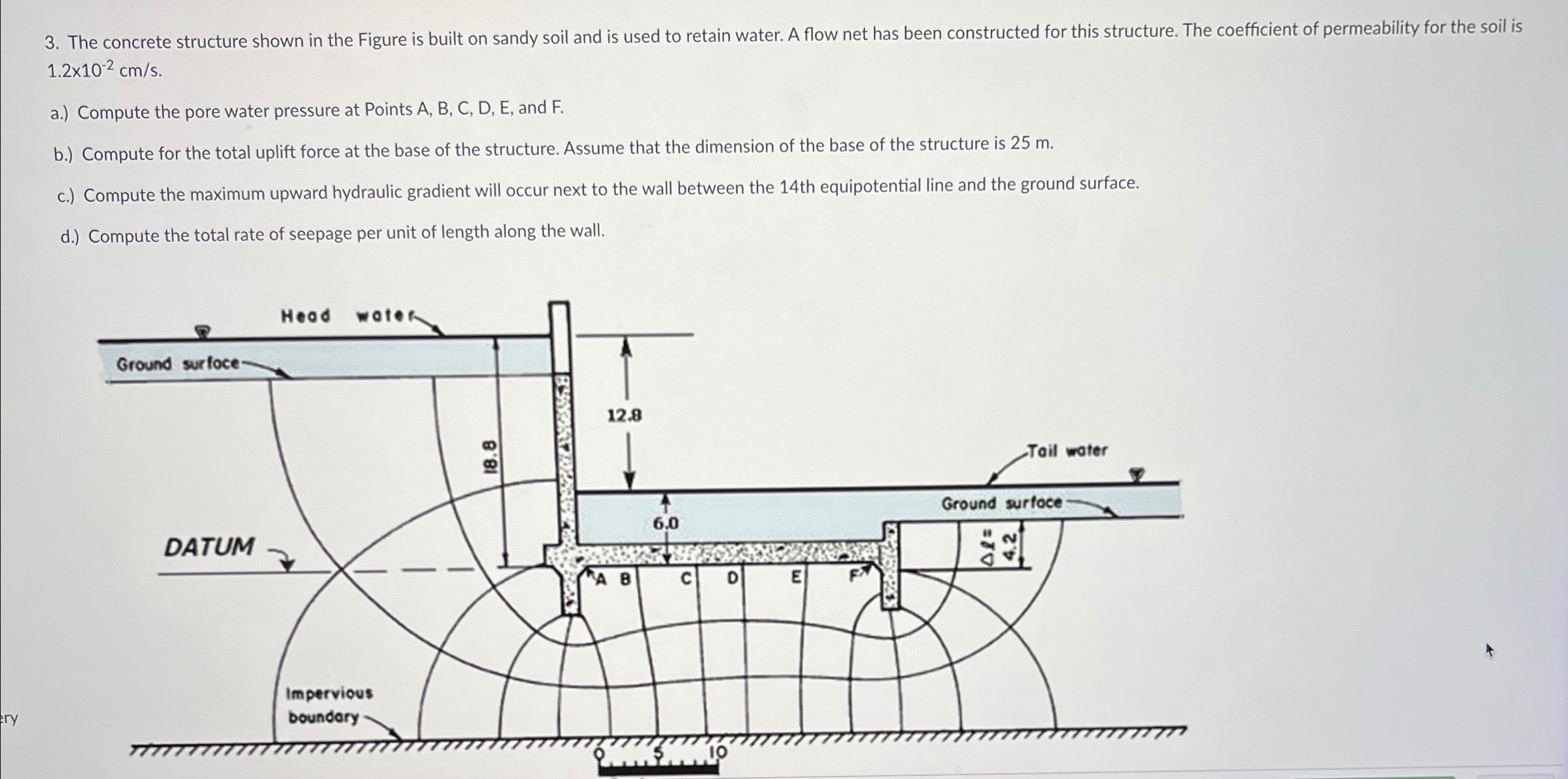 The concrete structure shown in the Figure is