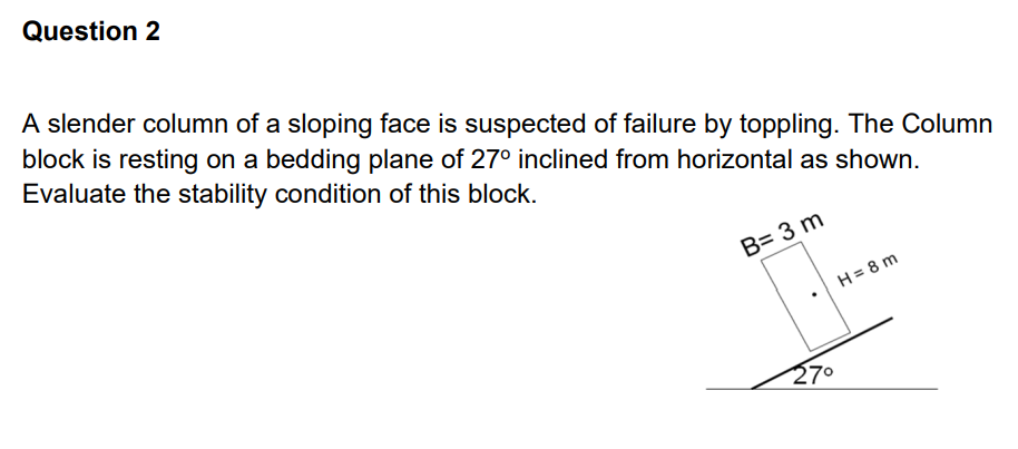 Question 2 A slender column of a sloping face is
