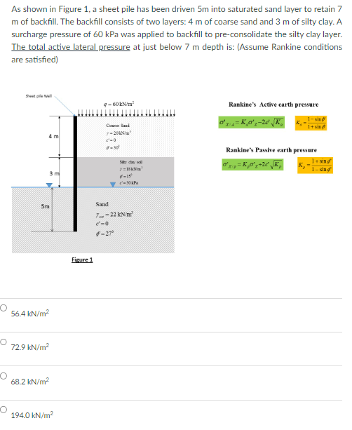 urgency As shown in Figure 1 , a sheet pile has