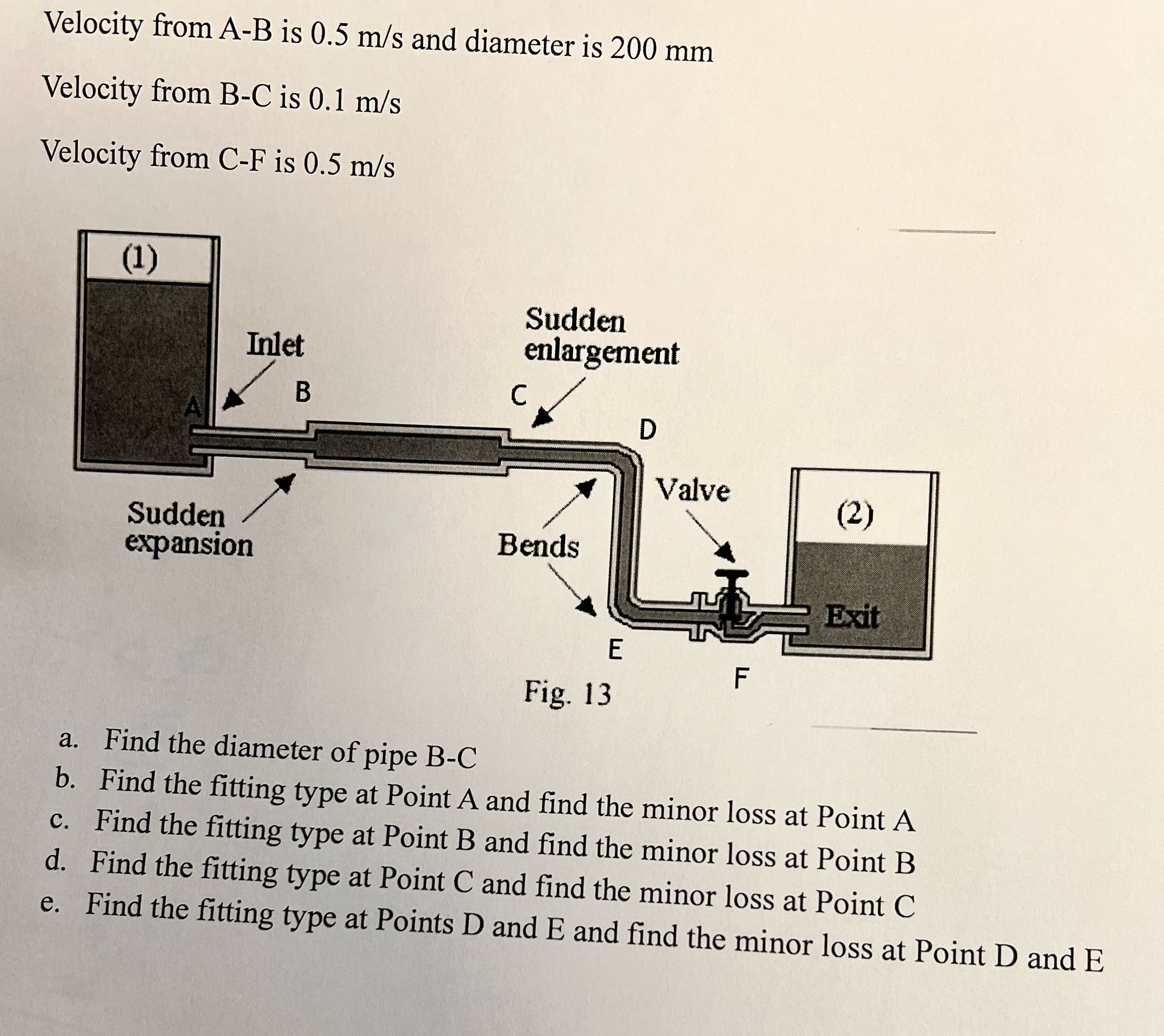 Velocity from A - B is 0 . 5 m s and diameter is