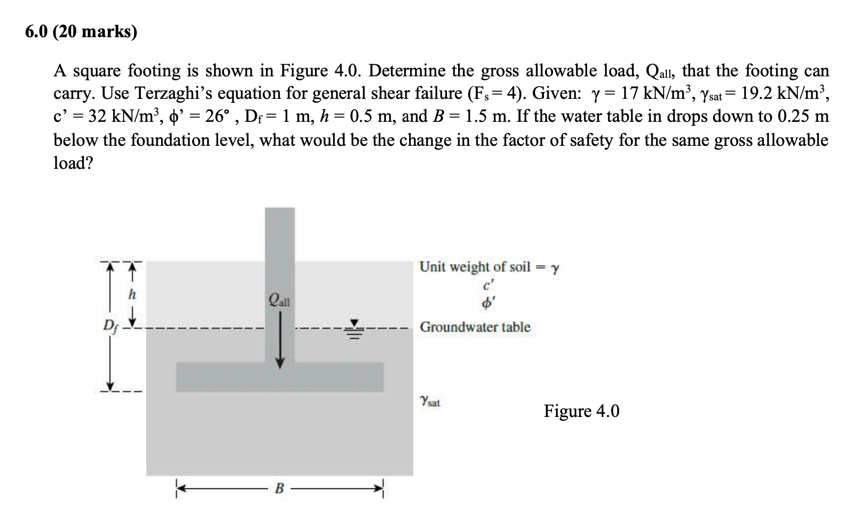 6 . 0 A square footing is shown in Figure 4 . 0 .