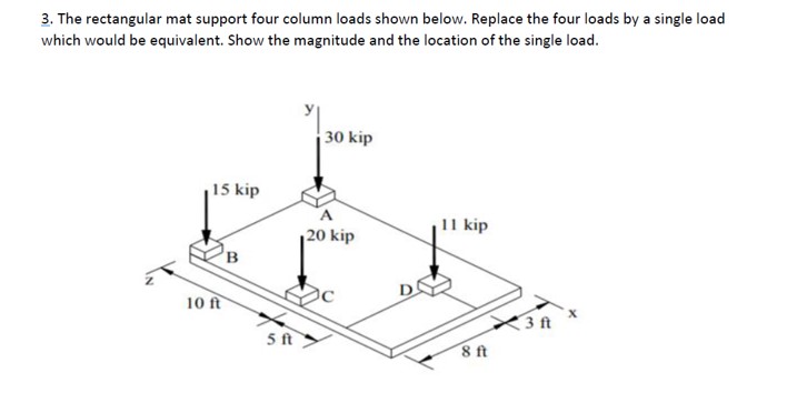 3 . The rectangular mat support four column loads