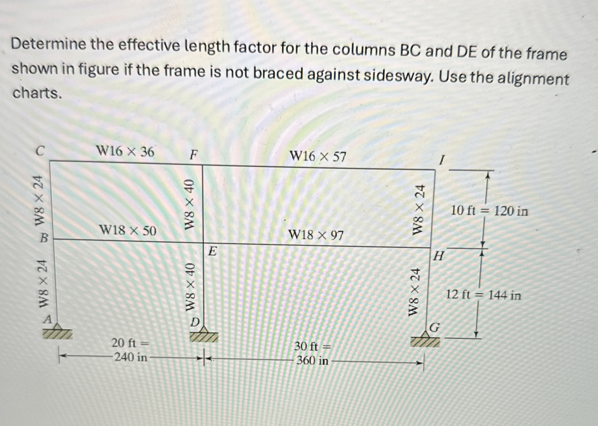 Determine the effective length factor for the