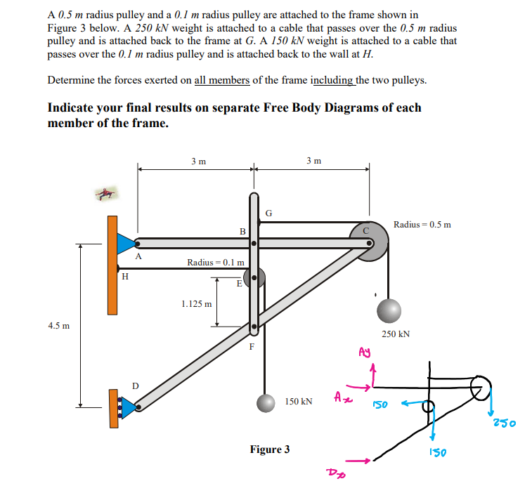 A 0 . 5 m radius pulley and a 0 . 1 m radius