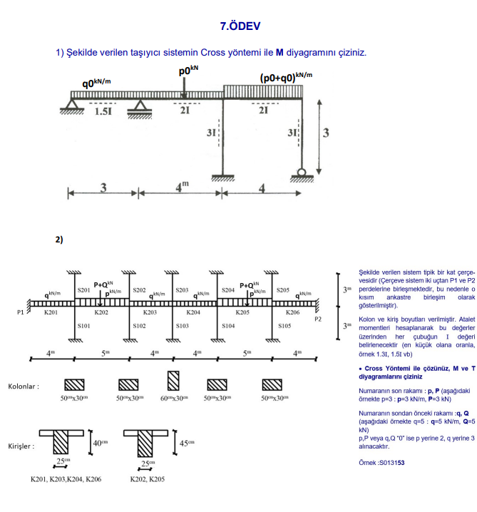 1 ) ekilde verilen ta y c sistemin Cross y ntemi