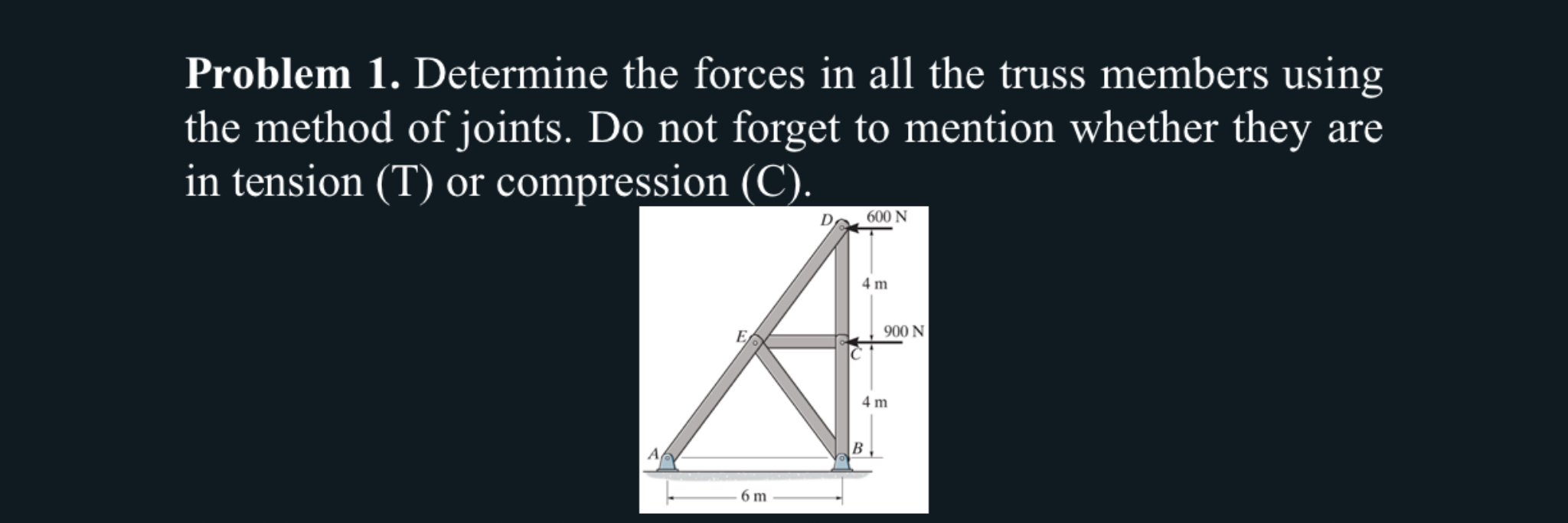 Problem 1 . Determine the forces in all the truss