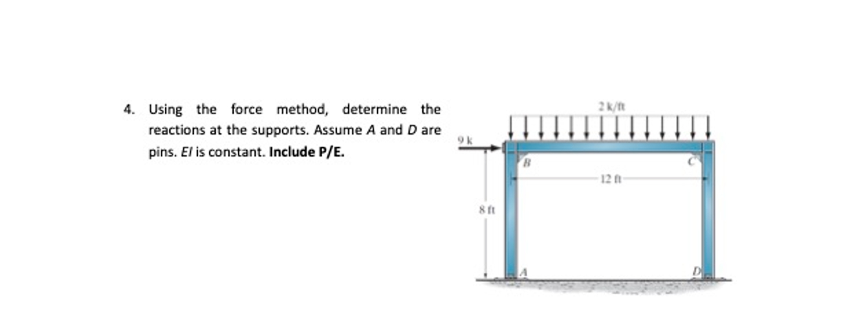 4 . Using the force method, determine the