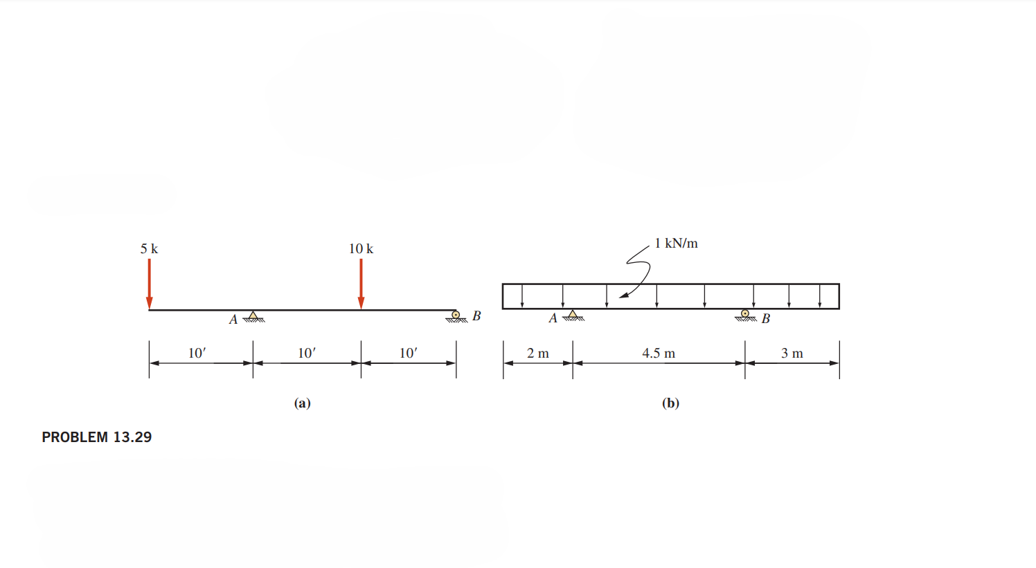 PROBLEM 1 3 . 2 9 For the beams shown, draw