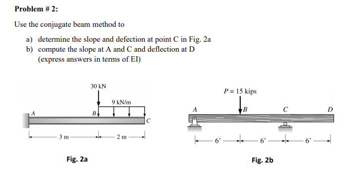 Complete Problem 2 , Figure 2 b please.