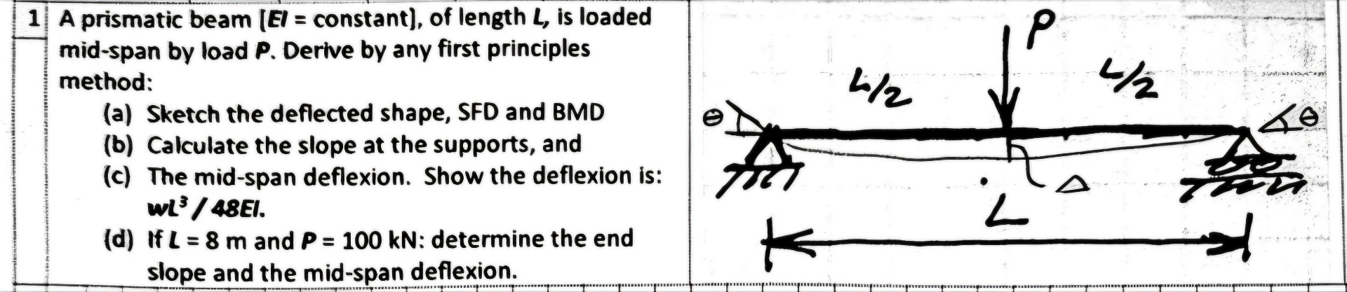1 A prismatic beam [ E ] = constant ] , of length