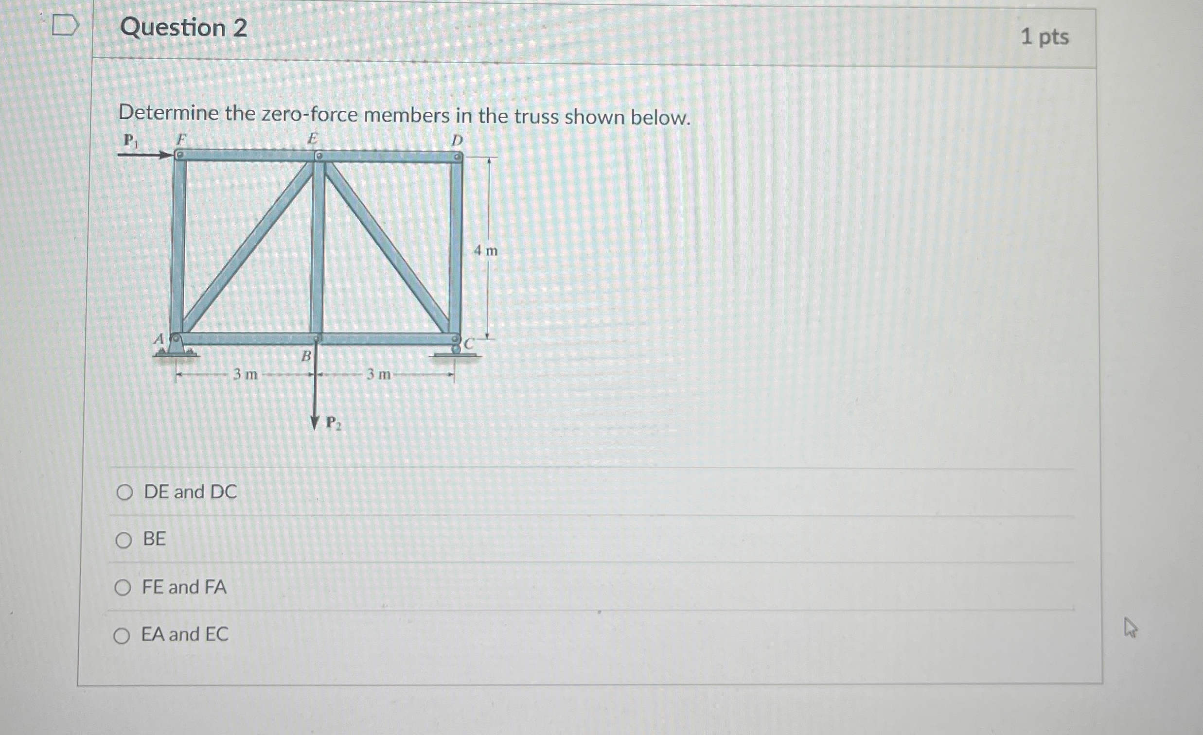 Question 2 1 pts Determine the zero - force