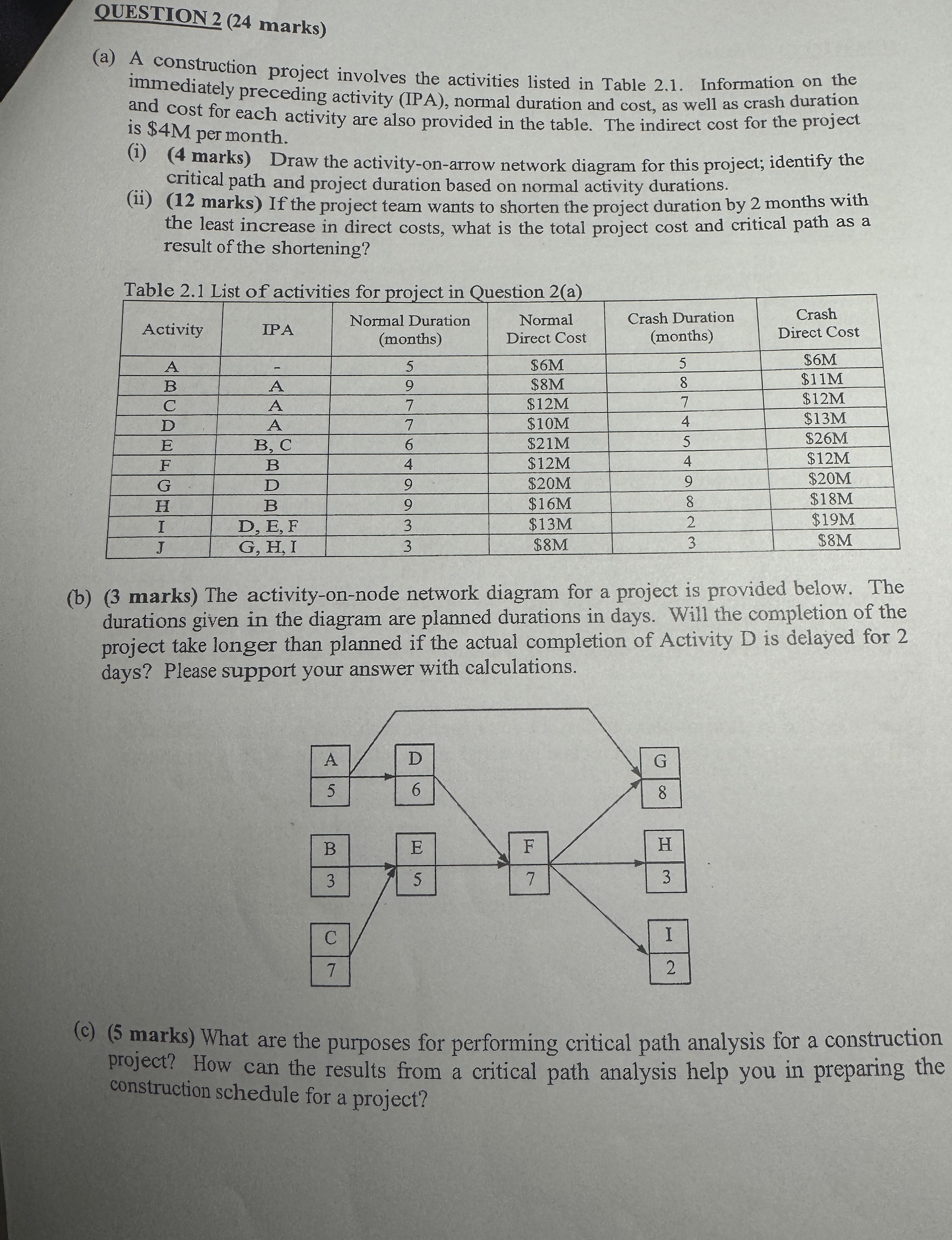 QUESTION 2 ( 2 4 marks ) ( a ) A construction
